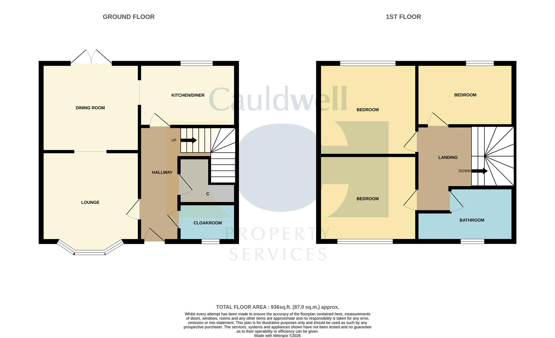 Cottesloe Court, Stony Stratford, Milton Keynes